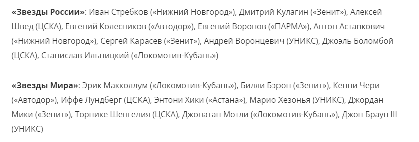 Фото: официальный сайт Единой лиги ВТБ