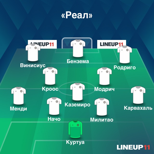 Состав Реала
