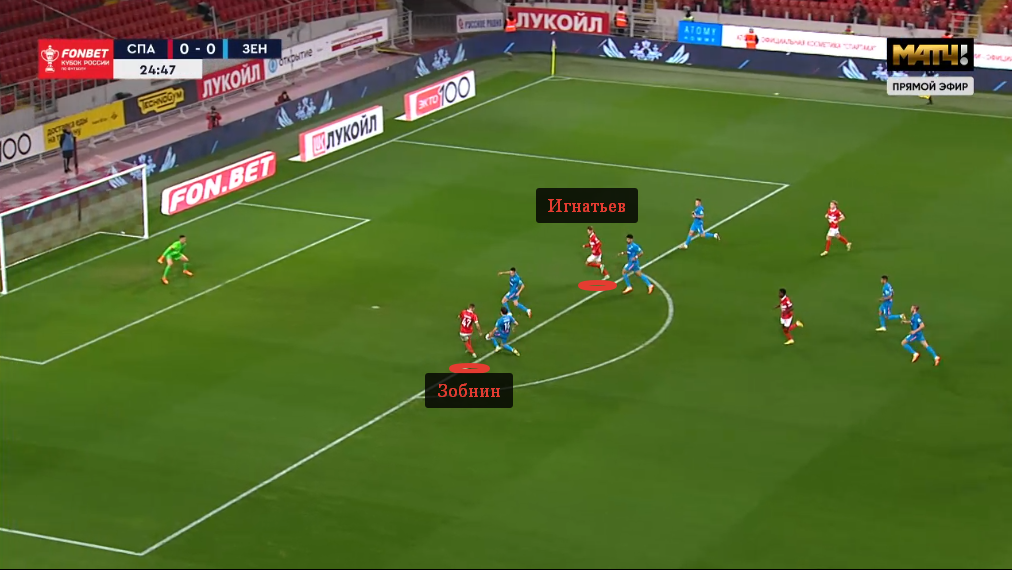 Зобнин и Игнатьев одновременно ускорились в штрафную «Зенита» в рамках выпада на 25-й минуте