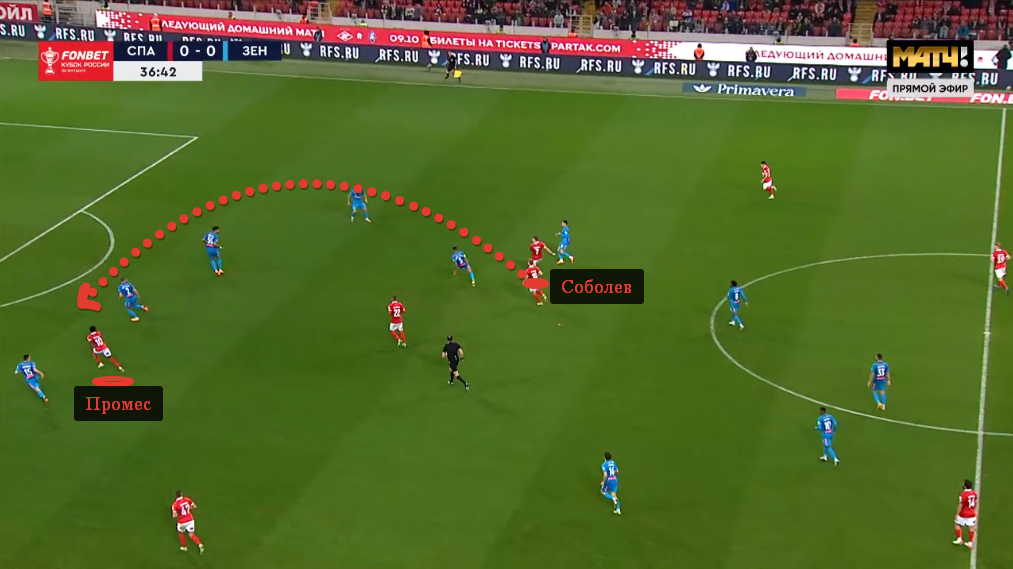 Пример того, как работала атака «Спартака». Соболев сместился вглубь, откуда закинул длинный пас под рывок Промеса