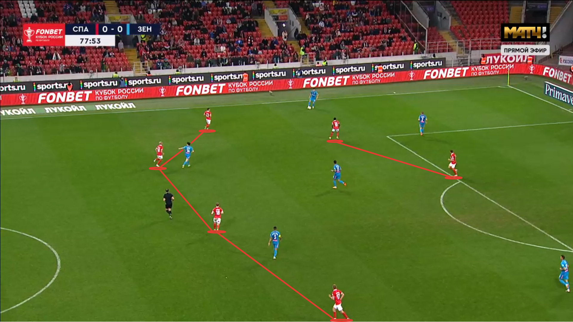 «Спартак» расположился по схеме 4-4-2 и толкнул «Зенит» на вынос перед первым голом