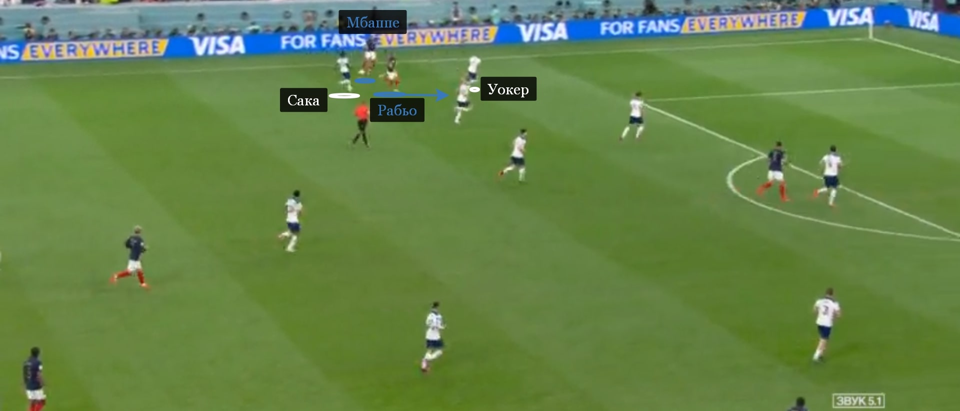 Рабьо и Мбаппе развели англичан на левом фланге перед тем как отправить мяч в штрафную