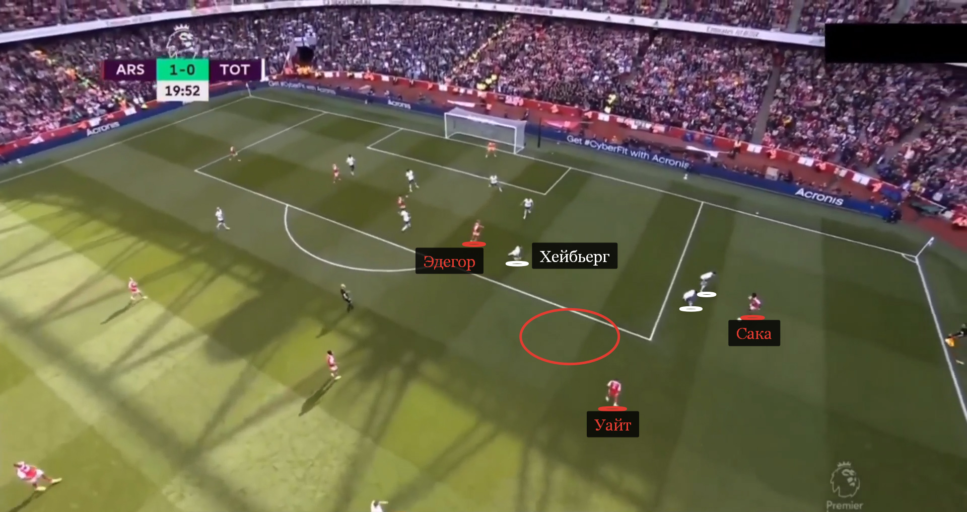 Сака привлек двух игроков «Тоттенхэма», Эдегор отвлек Хейбьерга, так что Уайт получил свободу и ассистировал Парти