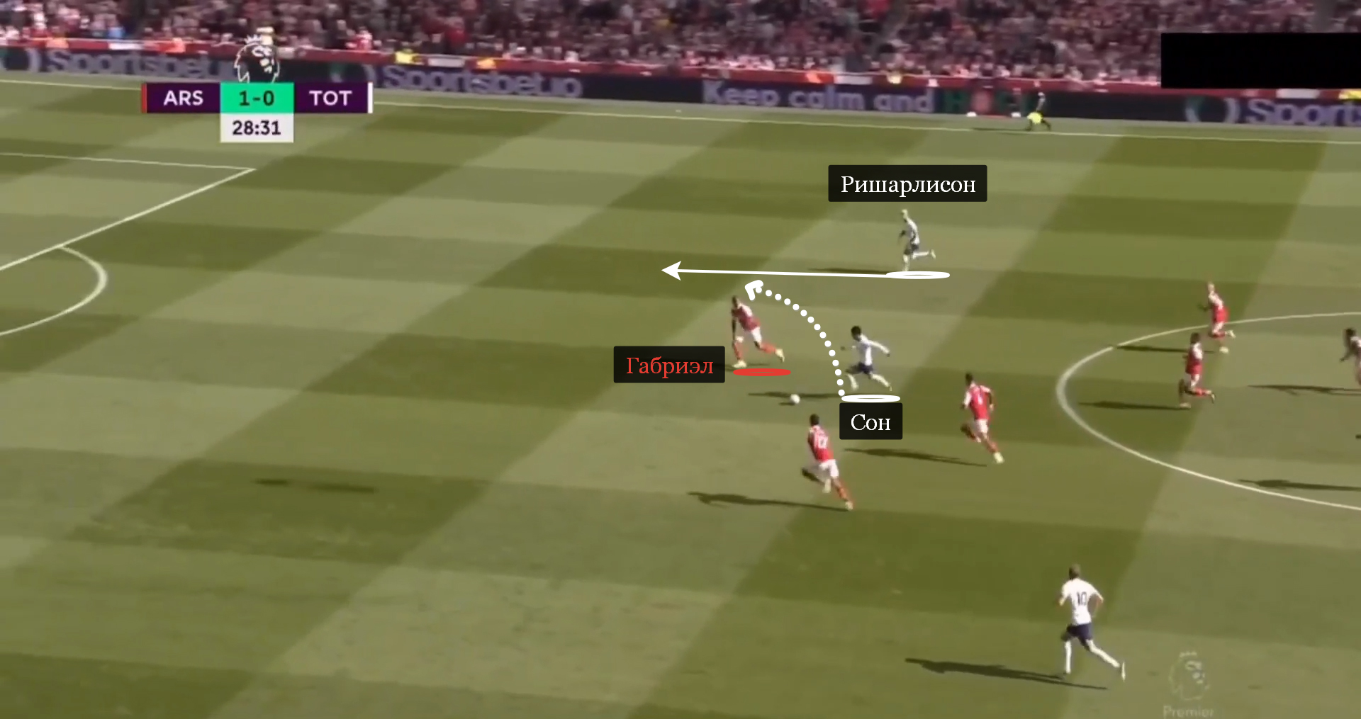 Сон прошел опорную зону «Арсенала» и подбежал к Габриэлу. Ришарлисон открылся под пас в участке, который оставил Зинченко