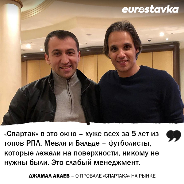 Джамал Акаев