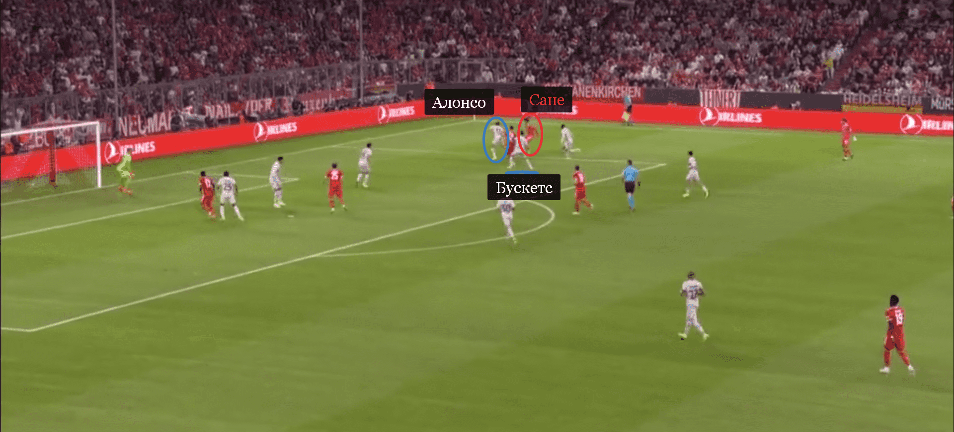 Бускетс страхует Алонсо, который остался один-на-один с Сане