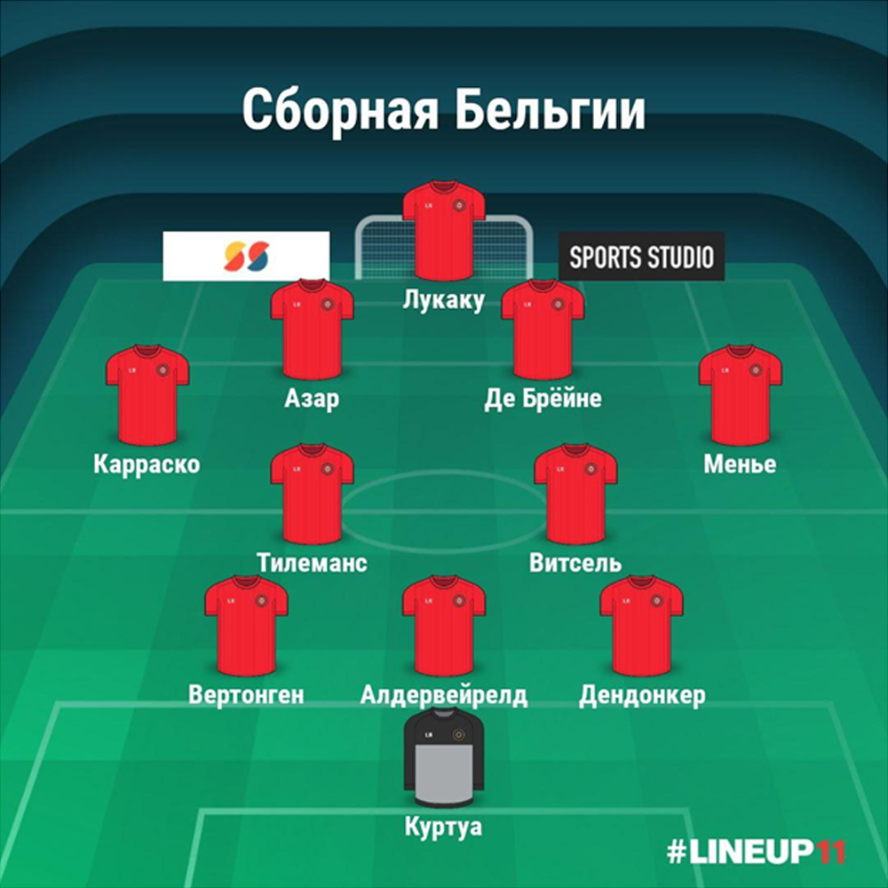 Состав Бельгии