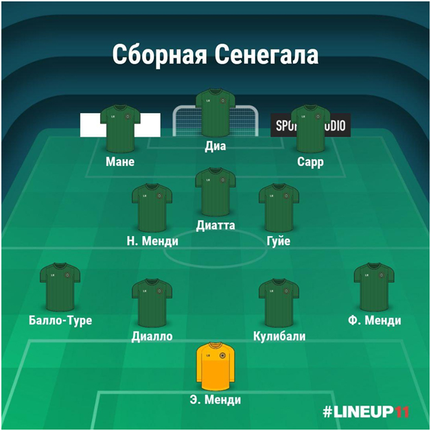 Ориентировочный состав Сенегала