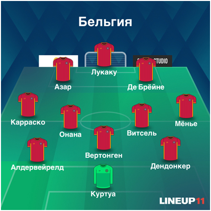 Состав Бельгии