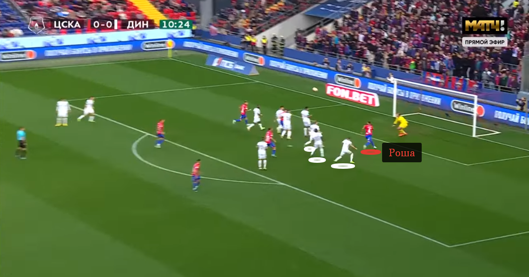 Три игрока «Динамо» отстают от Роши и создают пространство для удара