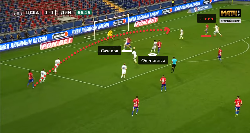 Фернандес слишком медленно возвращается в штрафную после очередного рывка. Сазонов вынужденно играет по форварду. Зона, куда идет прострел ЦСКА, остается без дополнительного защитника и открывается для удара Гайича