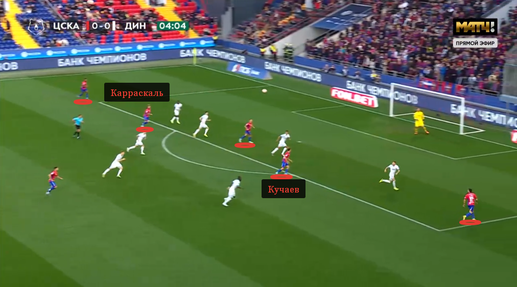 Передняя линия ЦСКА состояла из пяти футболистов. Карраскаль и Кучаев действовали в полуфлангах