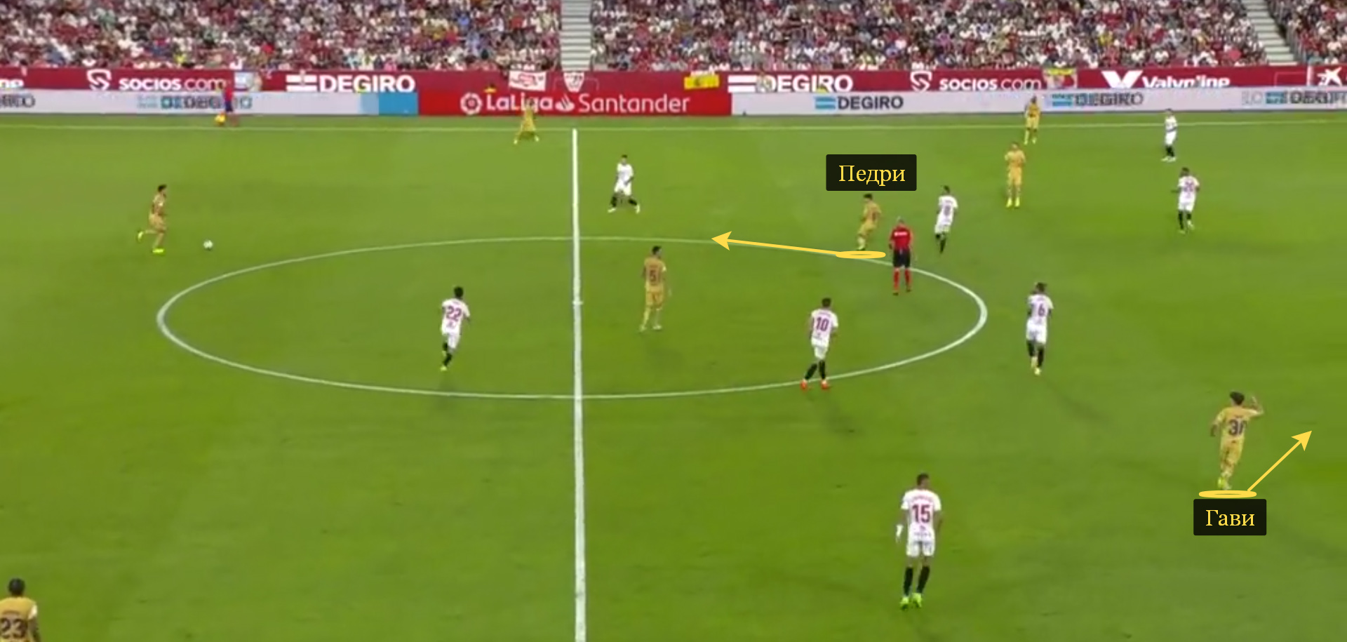 Гави планирует рывок в финальную треть. Педри, наоборот, остается чуть глубже