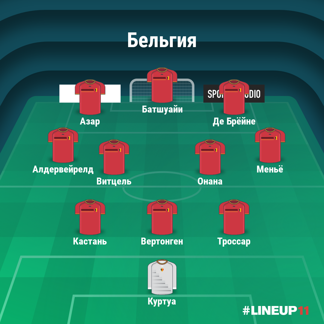 Состав Бельгии