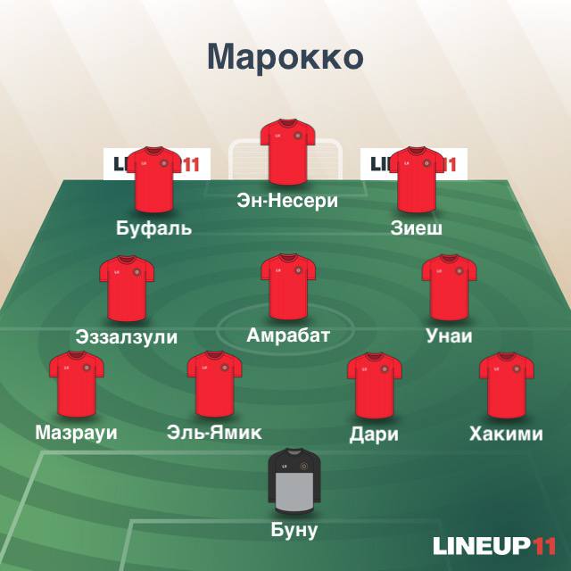 Марокко