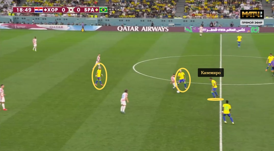 Как защищались бразильцы: к страйкерам поднялся Каземиро
