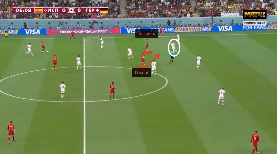 Асенсио сместился чуть глубже и вытянул защитника Германии. Педри заметил пространство для рывка и ускорился