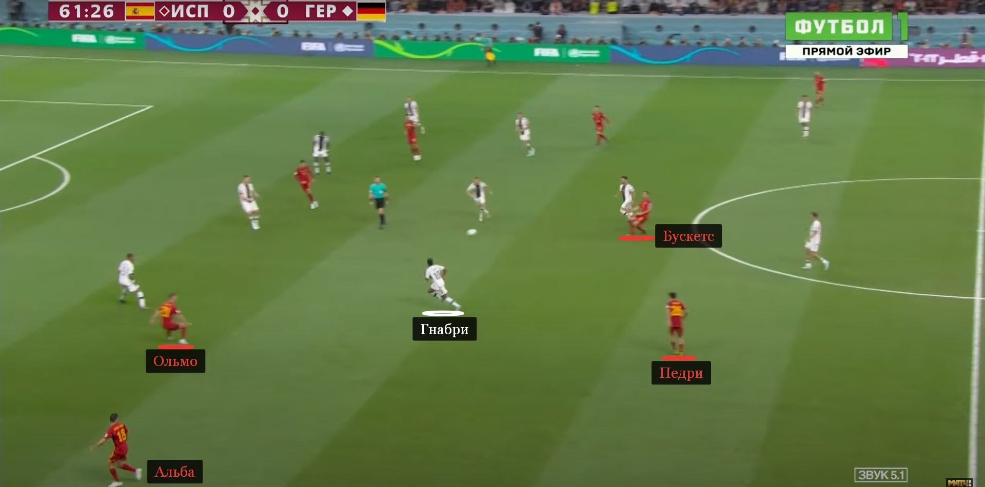 Бускетс развернулся и направил мяч Ольмо, который отпасует на Альбу. Педри вытянул Гнабри, так что Серж не успел к передаче на фланг