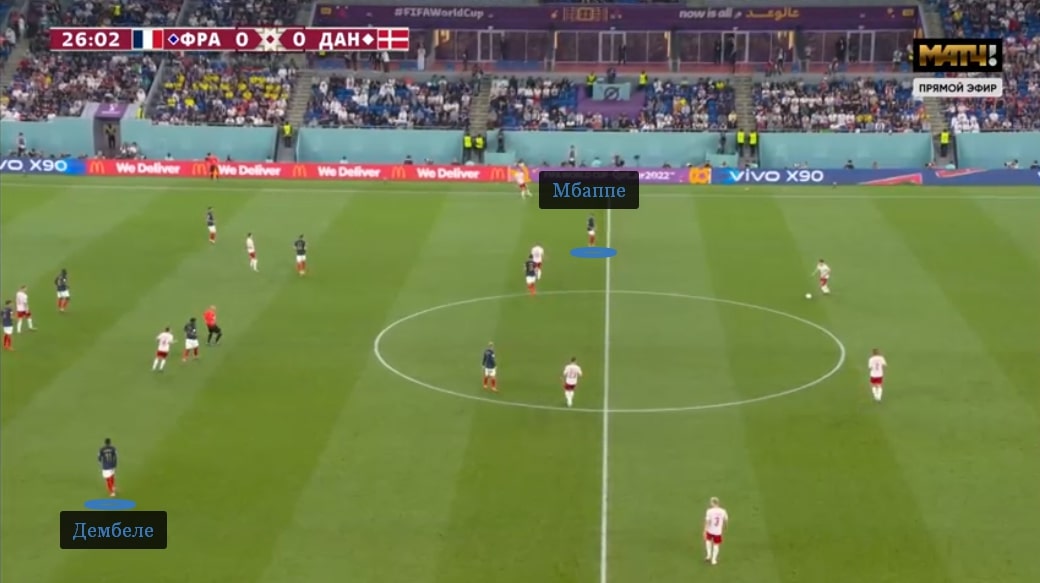 В защите Дембеле располагался гораздо ниже Мбаппе