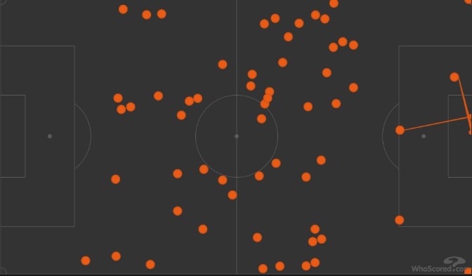Карта действий Антуана Гризманна в матче с Данией