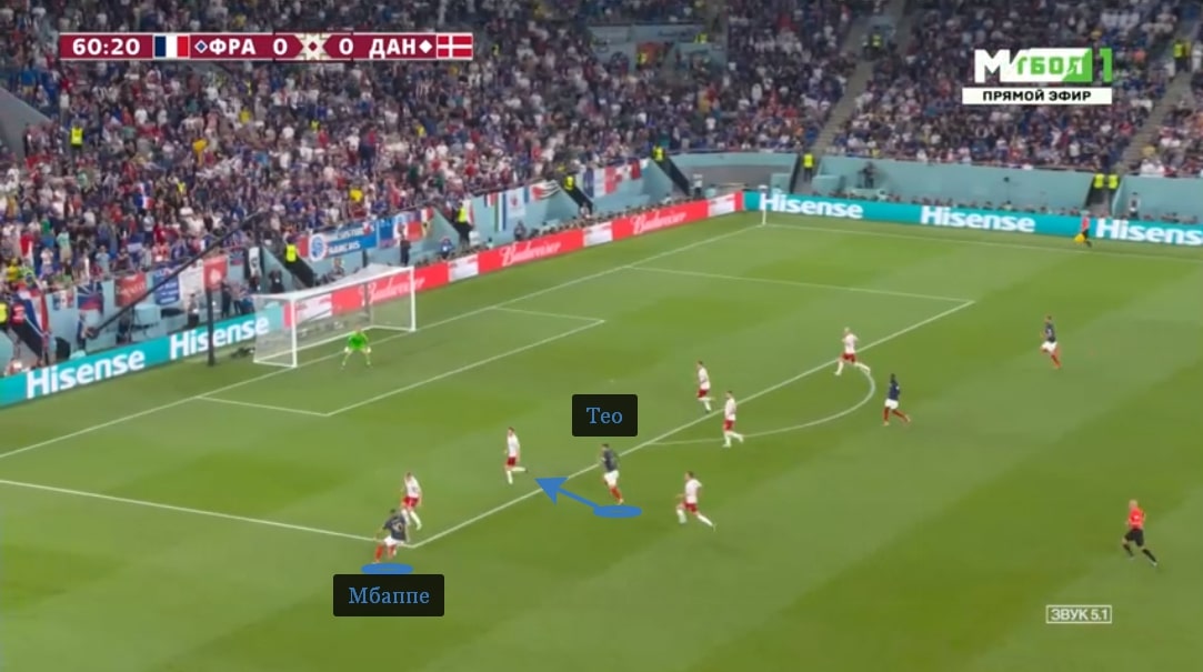 На старте первого голевого момента Мбаппе отвлек защитников от рывка Тео