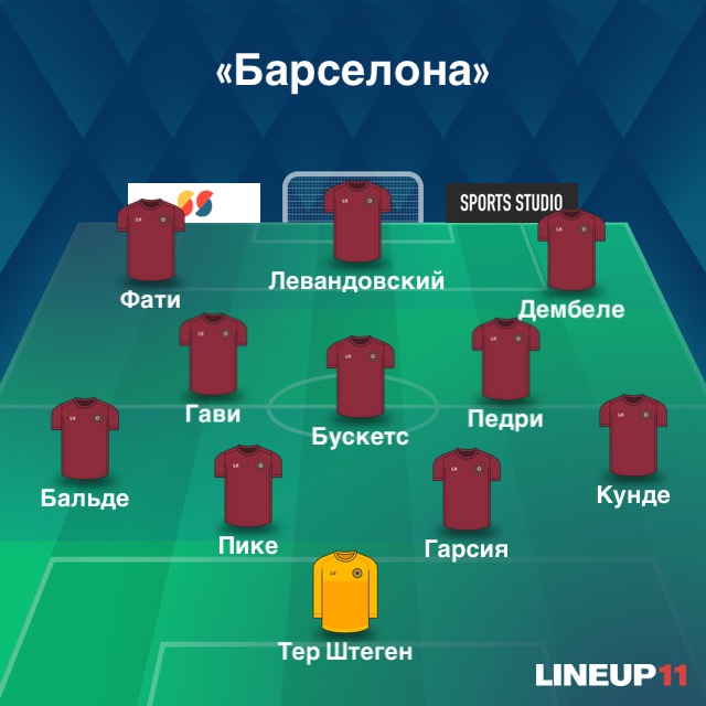 Ориентировочный состав «Барселоны»