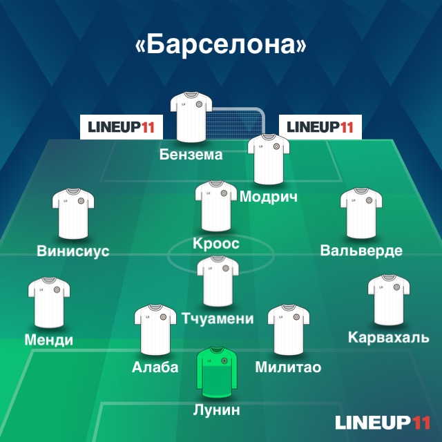 Ориентировочный состав «Реала»