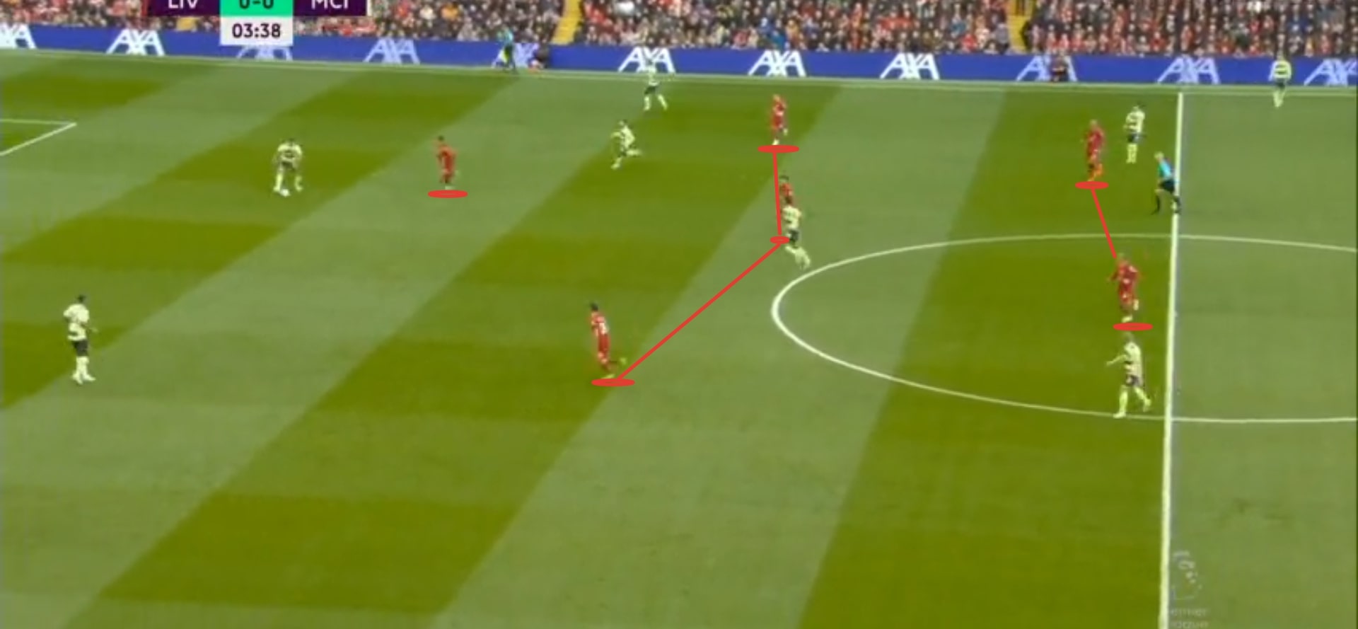 Очертания схемы 4-2-3-1 в защите «Ливерпуля»