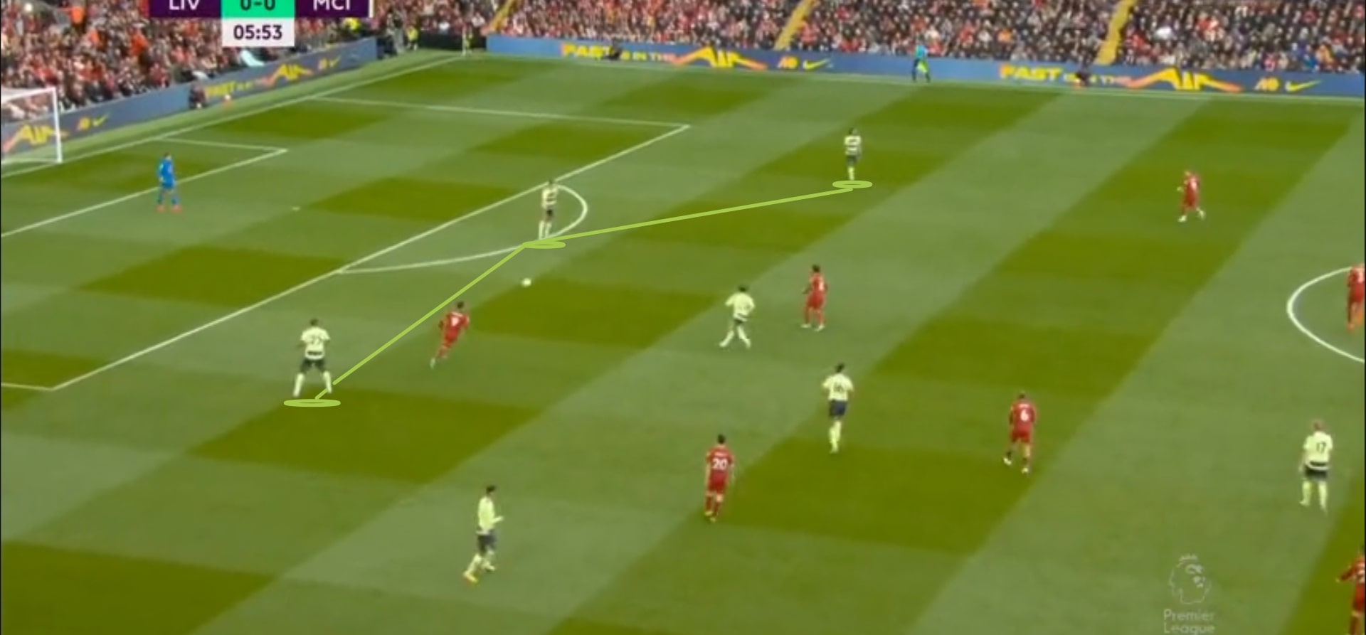 Тройка игроков в первой линии «Сити» при розыгрыше