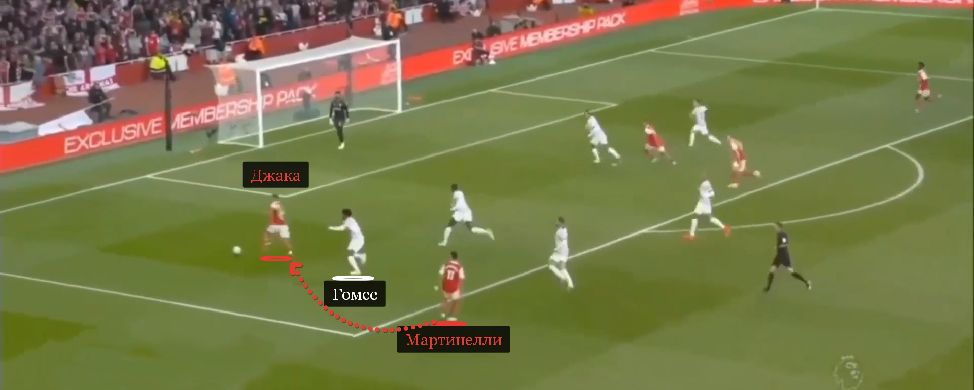 Джака открылся под прострел, после которого «Арсенал» заработал пенальти. Гомес был сконцентрирован на Мартинелли