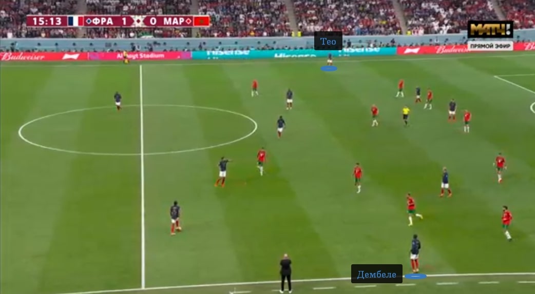 Асимметричная атака французов: Дембеле действует широко справа, Тео – слева