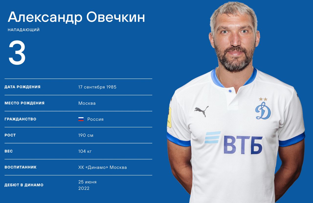 Александр Овечкин