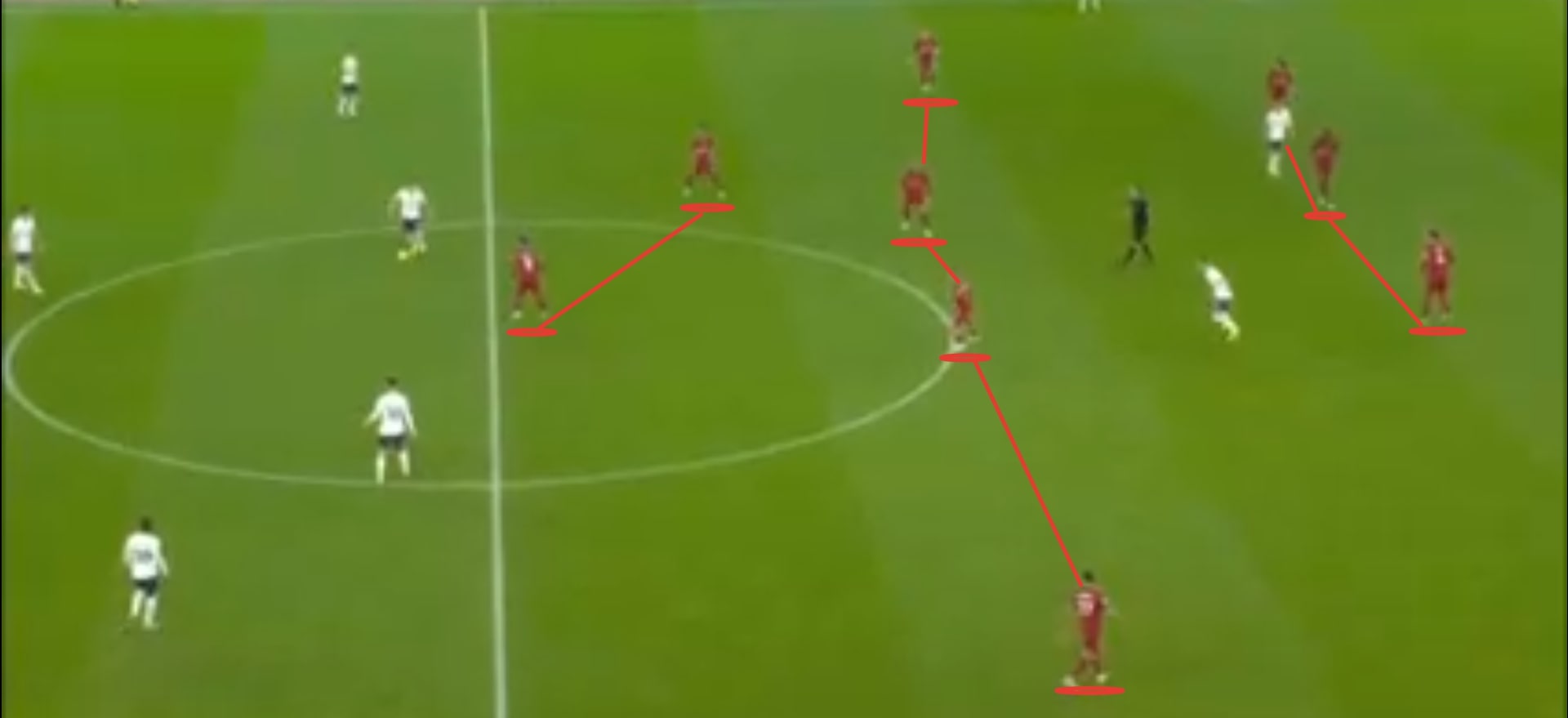 Очертания схемы 4-4-2 в защите «Ливерпуля». Низкое расположение позволяет крайним полузащитникам страховать фуллбэков