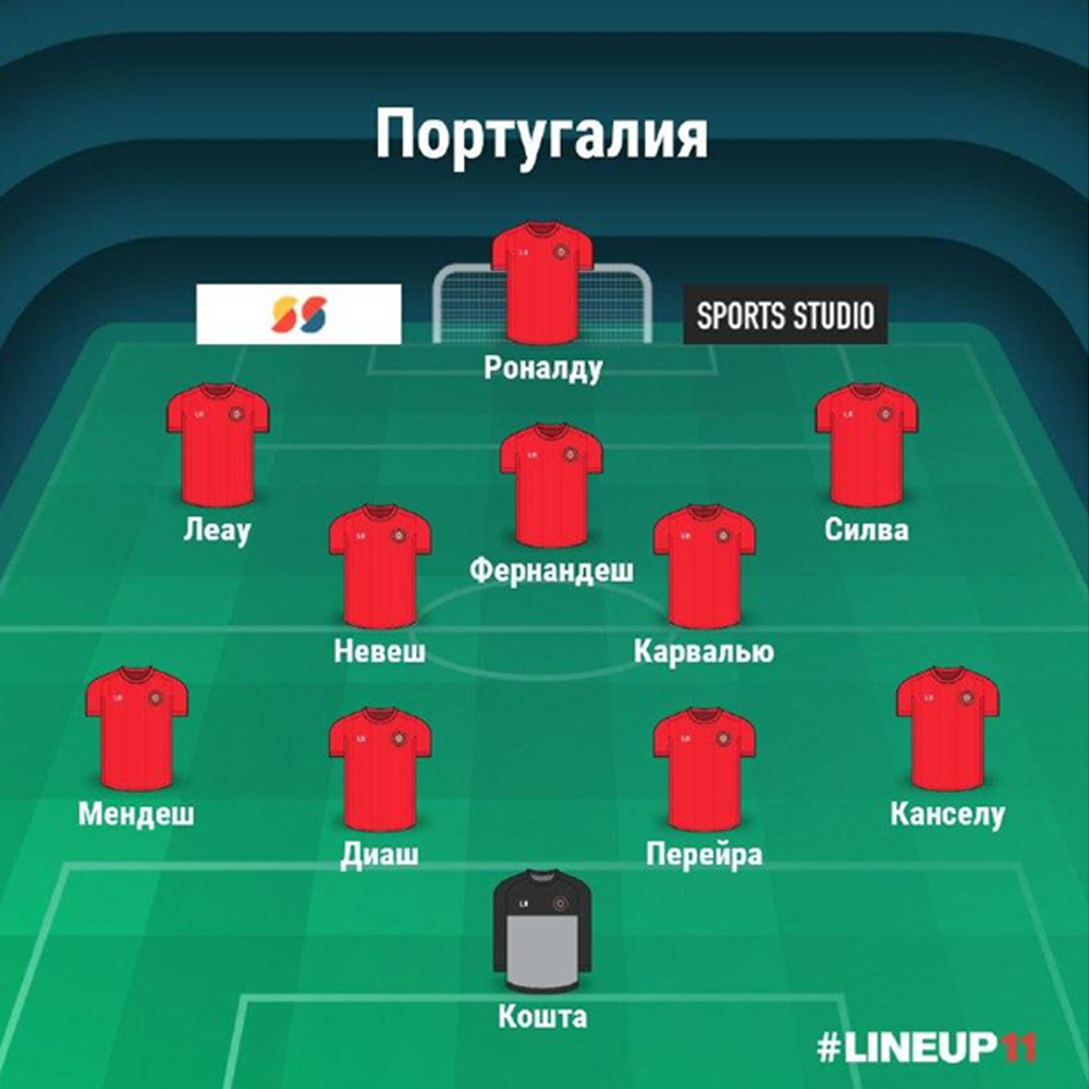 Состав Португалии