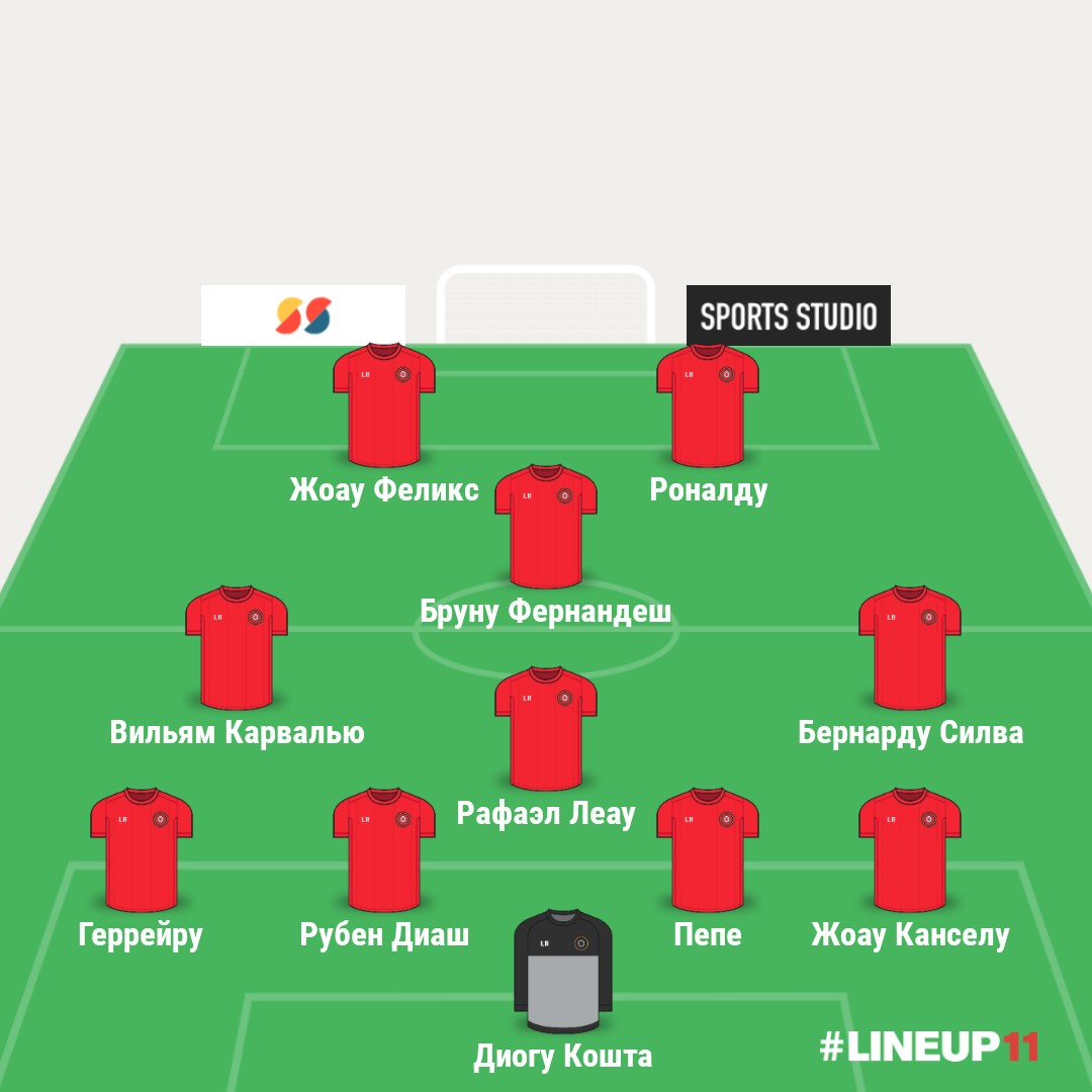 Состав Португалии