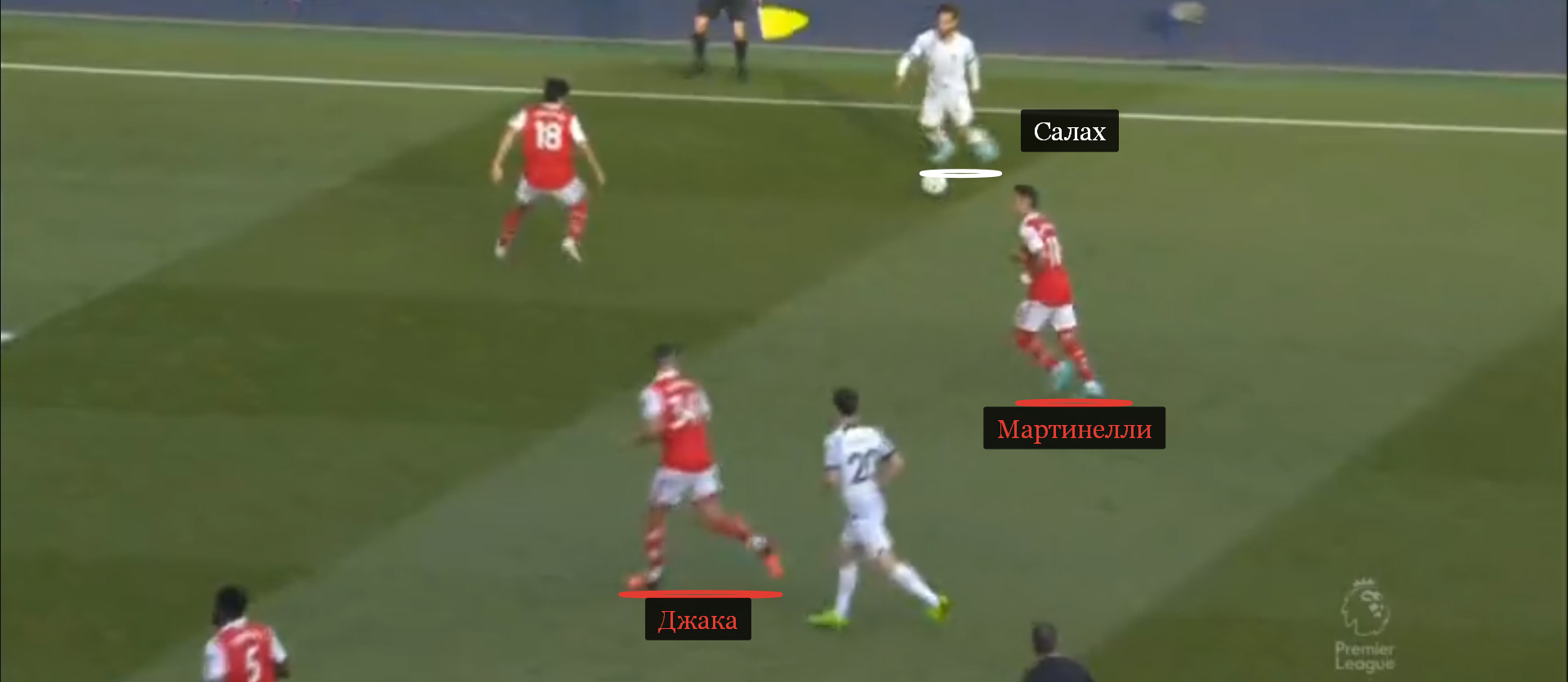 Мартинелли и Джака опускаются в зону Салаха, чтобы подстраховать Томиясу