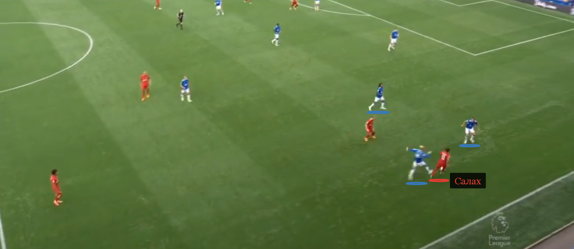 Ивоби и Гордон страхуют Миколенко от дриблинга Салаха