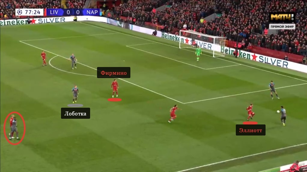 Фирмино прикрыл Лоботку, а Фабиньо забрал Ангисса, так что Эллиотт включился в высокий прессинг