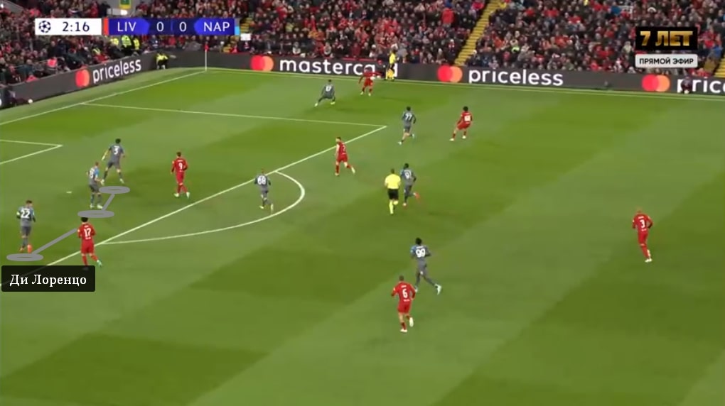 Ди Лоренцо переходит в центр защиты в позиционной модели «Наполи»