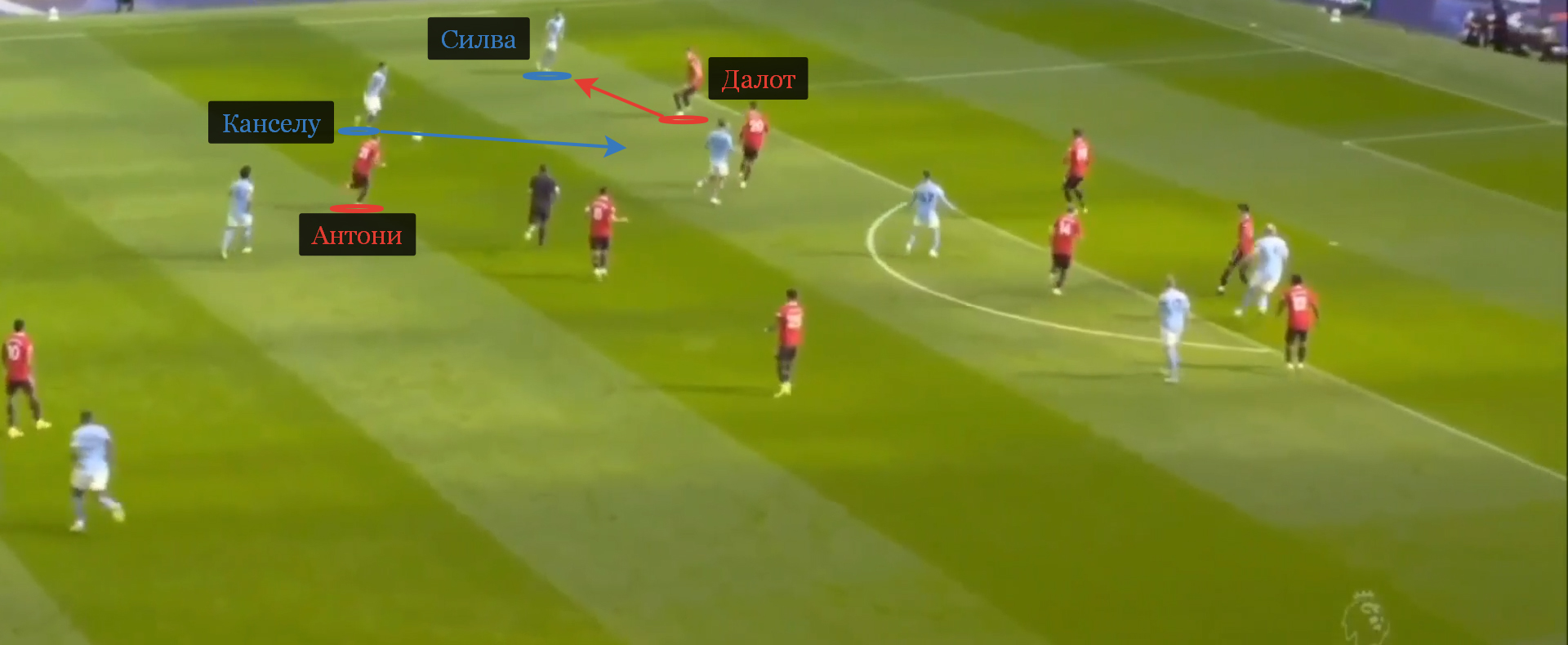 В финальной трети свободой воспользовался Канселу: Антони занял слишком высокую позицию, Далот следил за Силвой