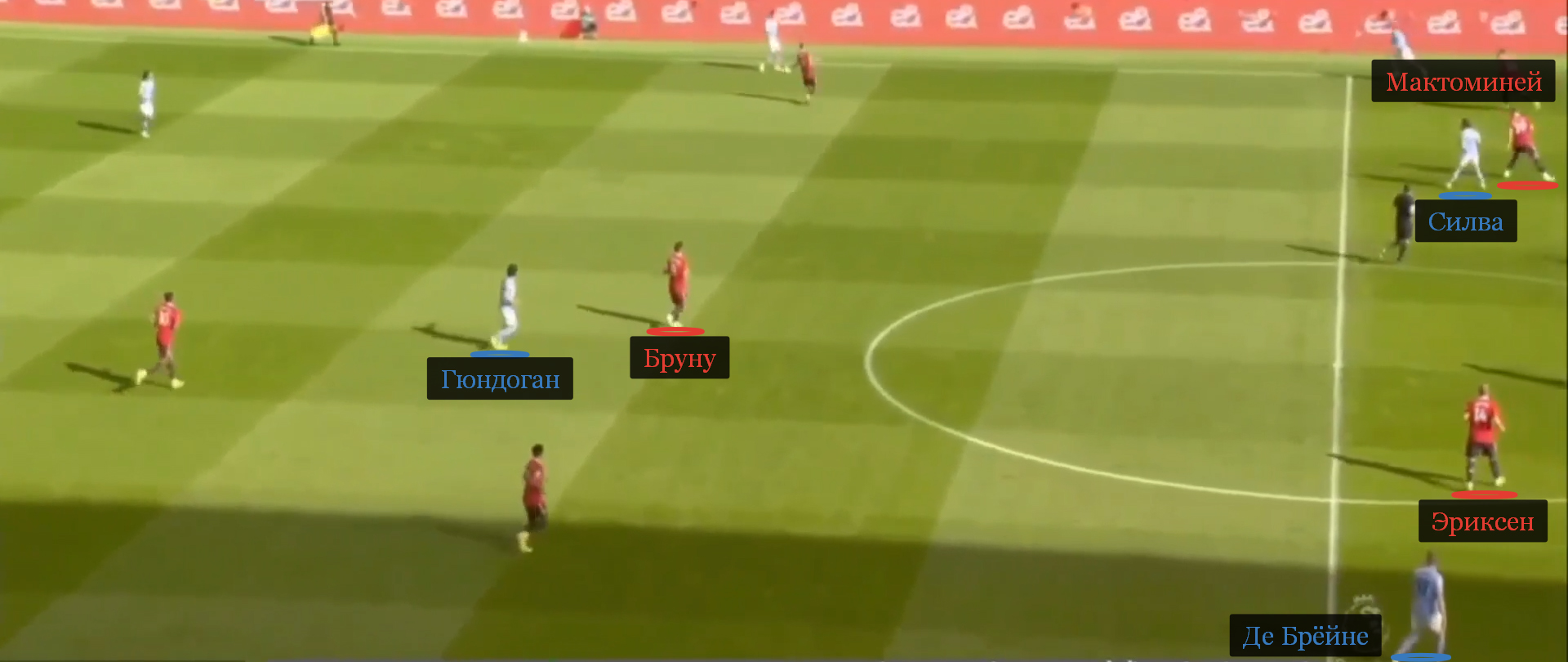 Эриксен, Мактоминей и Бруну приставлены к Де Брёйне, Силве и Гюндогану соответственно