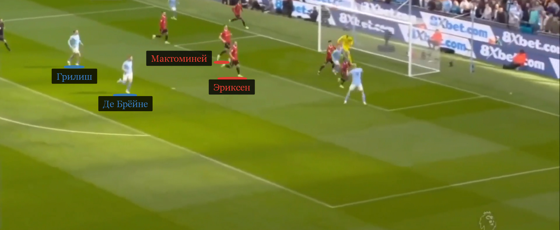 Грилиш и Де Брёйне получают пространство посреди штрафной «МЮ» из-за низких позиций Мактоминея и Эриксена