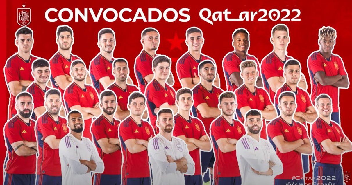Фото сборной Испании