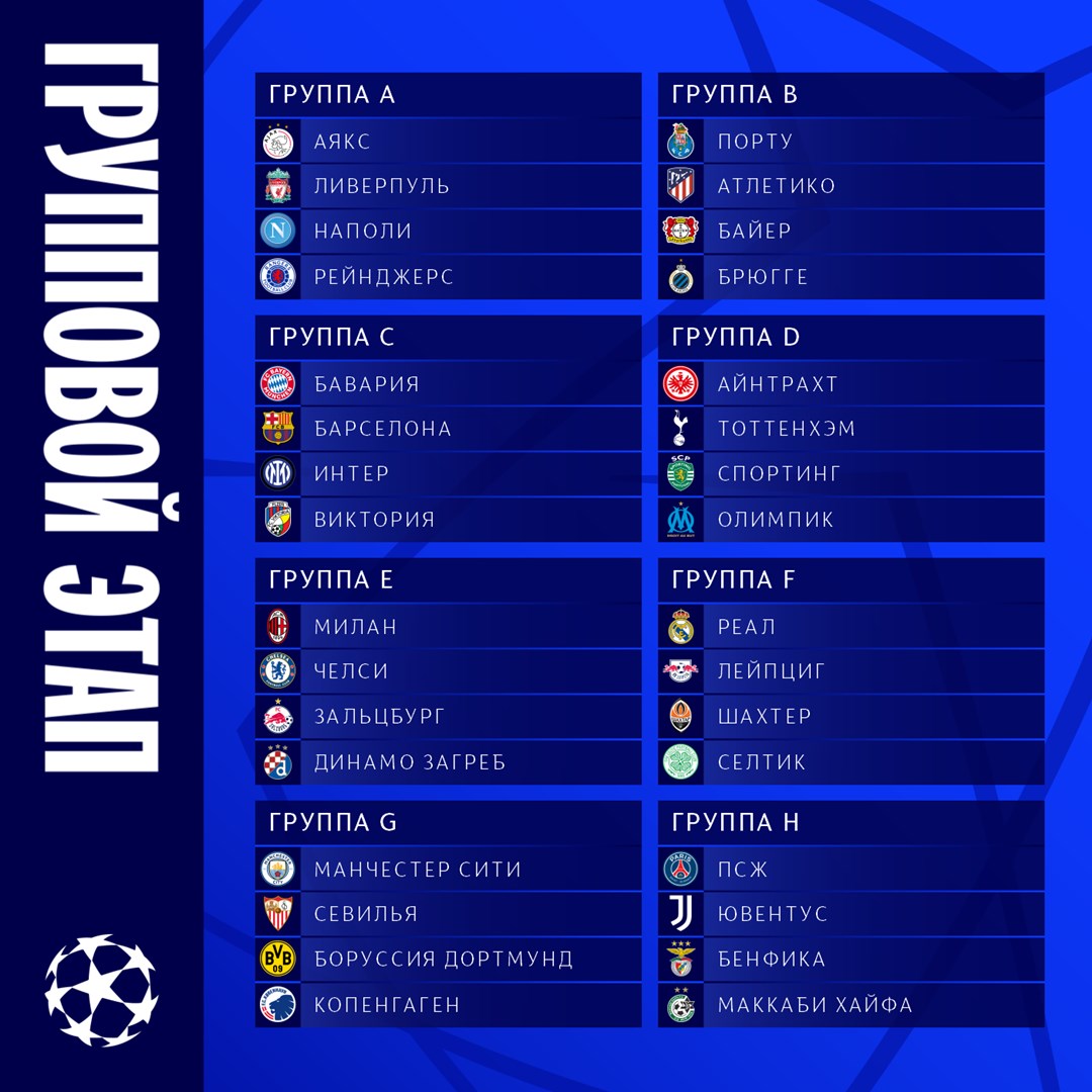 Лига чемпионов-2022/23